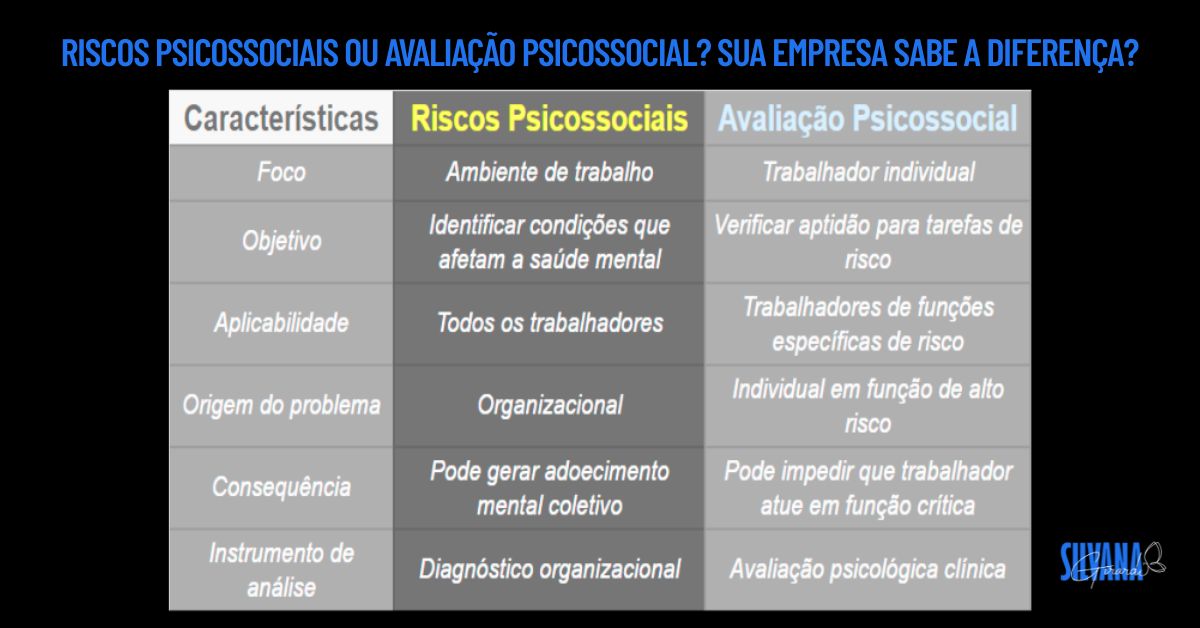 Riscos psicossociais no trabalho: o que são e como agir